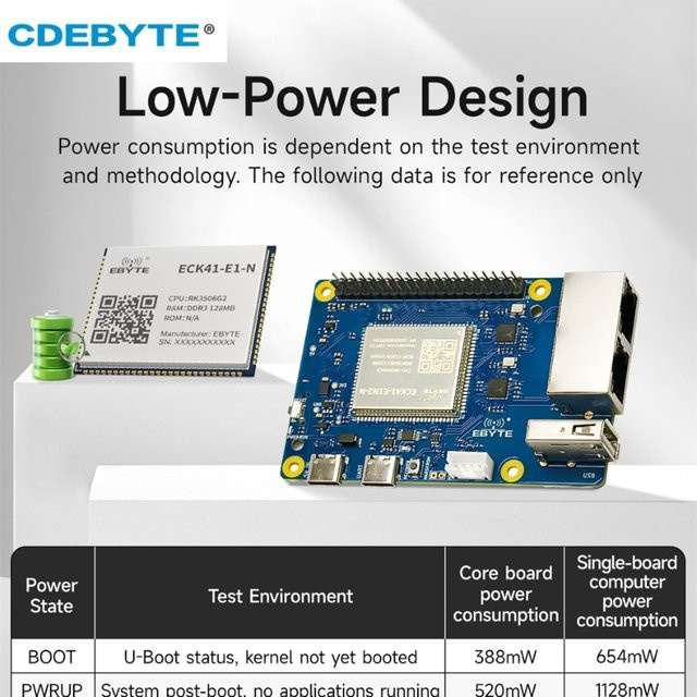 CDEBYTE ECB41 RK3506G Triple-Core A7 Embedded Core Board mit 256 MB RAM für ARM Linux und industrielle Anwendungen - Bild 1