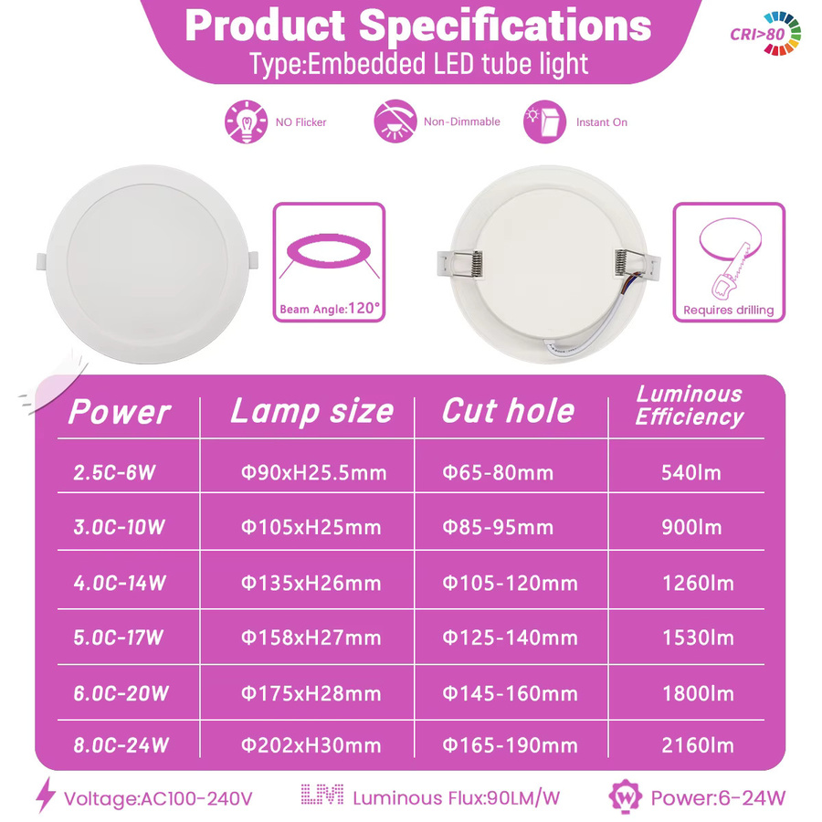 Gatetop 10er Set LED Deckenstrahler in Weiß mit drei Lichtfarben für Wohnzimmer und Badezimmer - Bild 2
