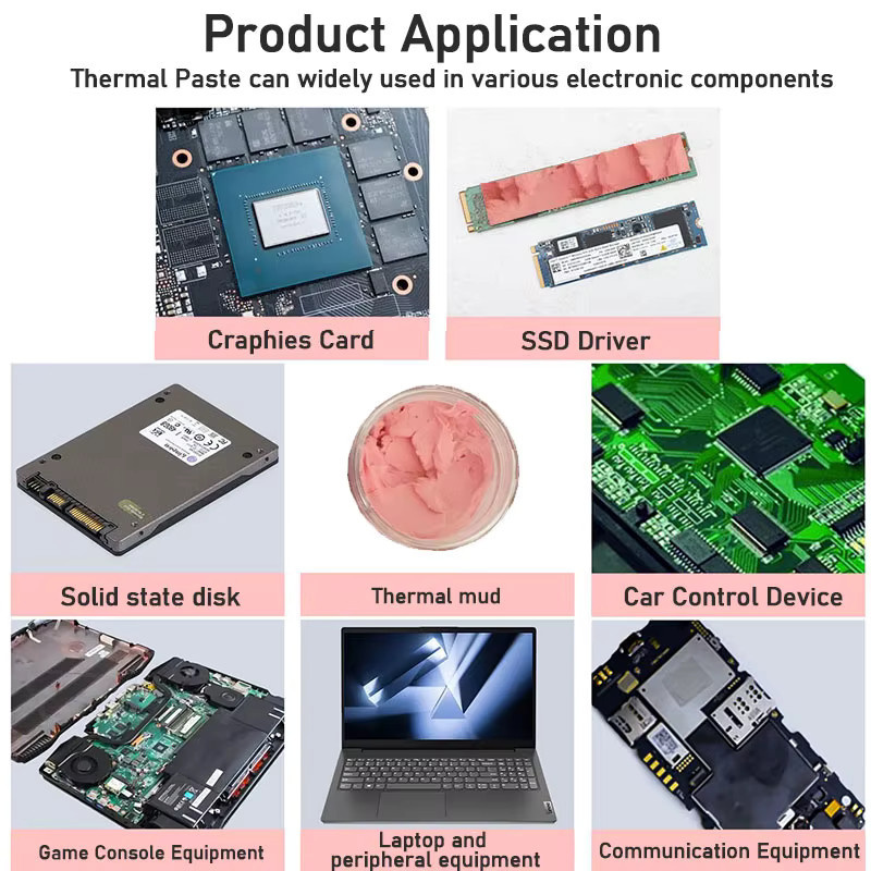 Upsiren Thermo Kitti UTP8 Wärmeleitpaste als Ersatz für Thermal Pads für VGA GPU und Prozessor - Bild 2