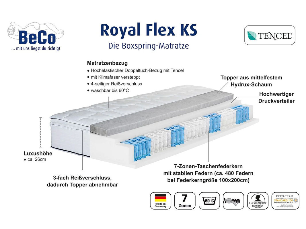 BECO Royal Flex KS 7-Zonen Boxspring-Matratze mit abnehmbarem Komfortschaum-Topper, Taschenfederkern, H4, B: 100 cm, L: 200 cm - Bild 2