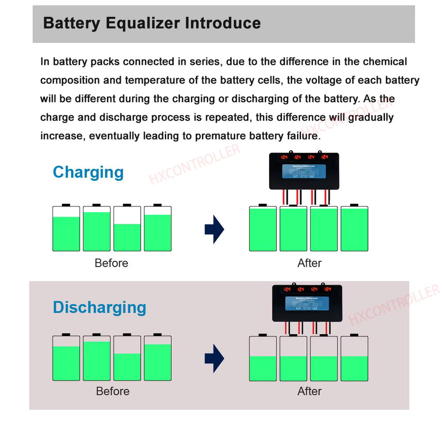 HXCONTROLLER Batterie Balancer PLC-10 ha01 ha02 hc01 hc02 Equalizer Regler für 48V 96V LiFePO4 und Blei-Säure Batterien in Schwarz - Bild 2