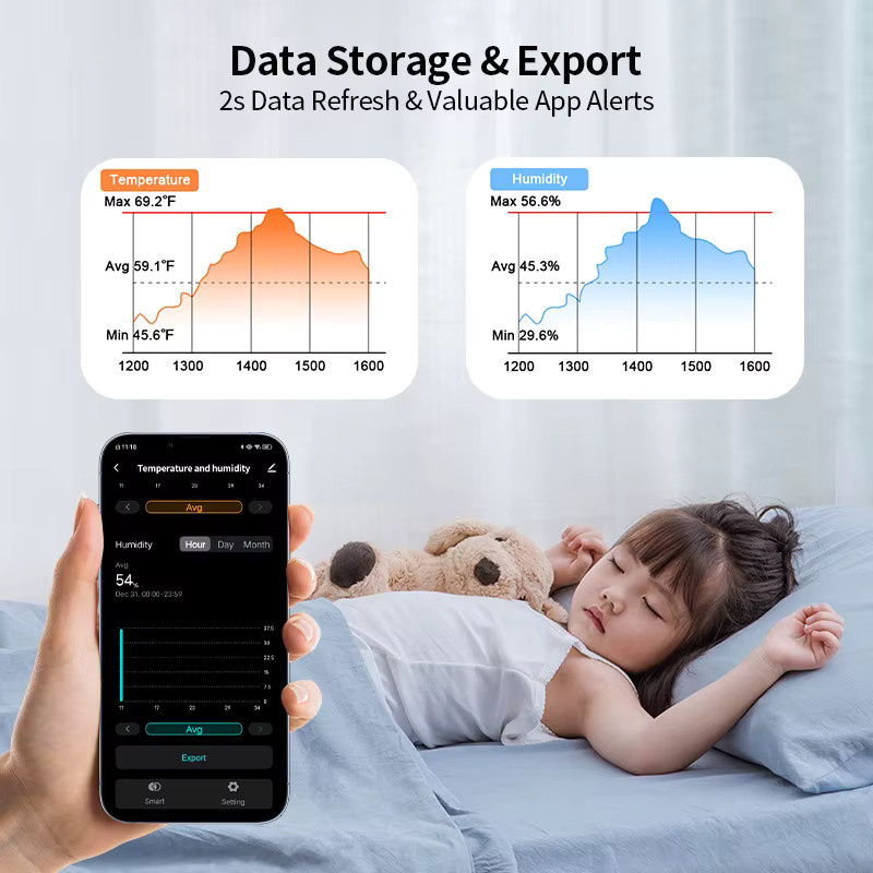 Tuya Smart ZigBee Thermometer in Weiß mit LCD-Display zur Messung von Innentemperatur und Luftfeuchtigkeit inklusive App-Steuerung und Sprachsteuerung für Alexa und Google Home Assistant - Bild 4