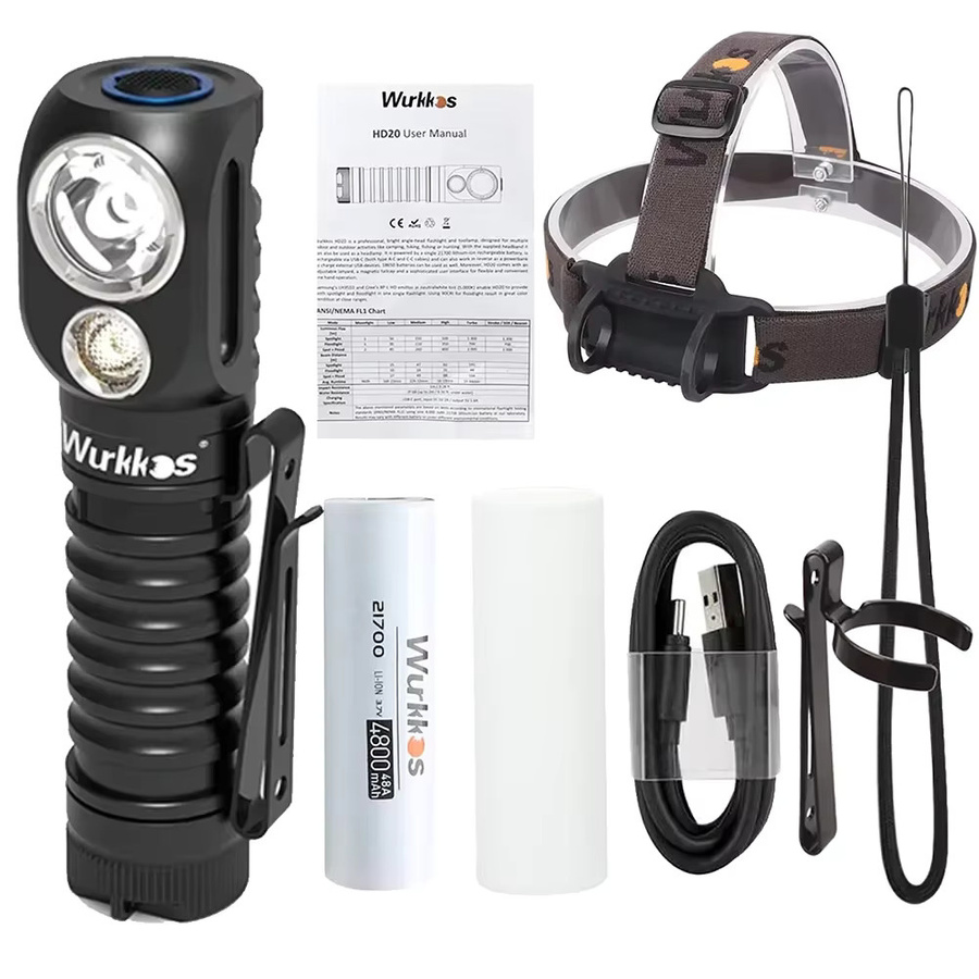 Wurkkos HD20 Upgrade Stirnlampe mit 2000 Lumen, hoher CRI-Wert von 90, wiederaufladbar und mit Magnetfunktion sowie Clip-Halterung - Bild 4