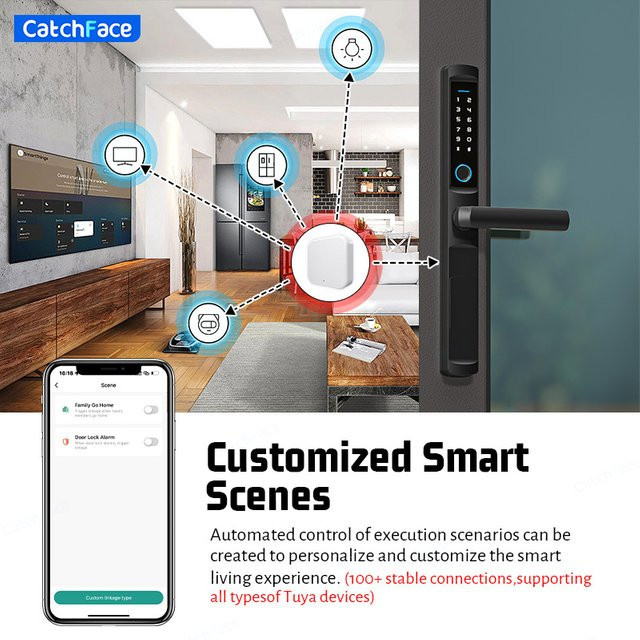 Catchface Smart Türschloss mit Fingerabdruck, RFID Karte, Passwort und App-Steuerung via Tuya Zigbee, wasserdicht, Farbe: Schwarz, kompatibel mit Alexa und Google Home - Bild 1