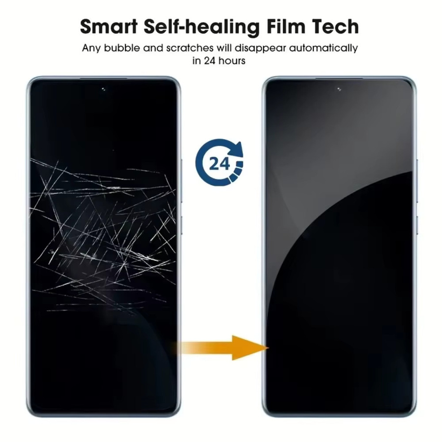 Anti-Spy Privatsphäre Displayschutzfolie aus Hydrogel für Samsung Galaxy S25 Ultra, S25, S24 Ultra, S24 FE 5G, S23 Ultra und S22 Plus, transparent - Bild 3
