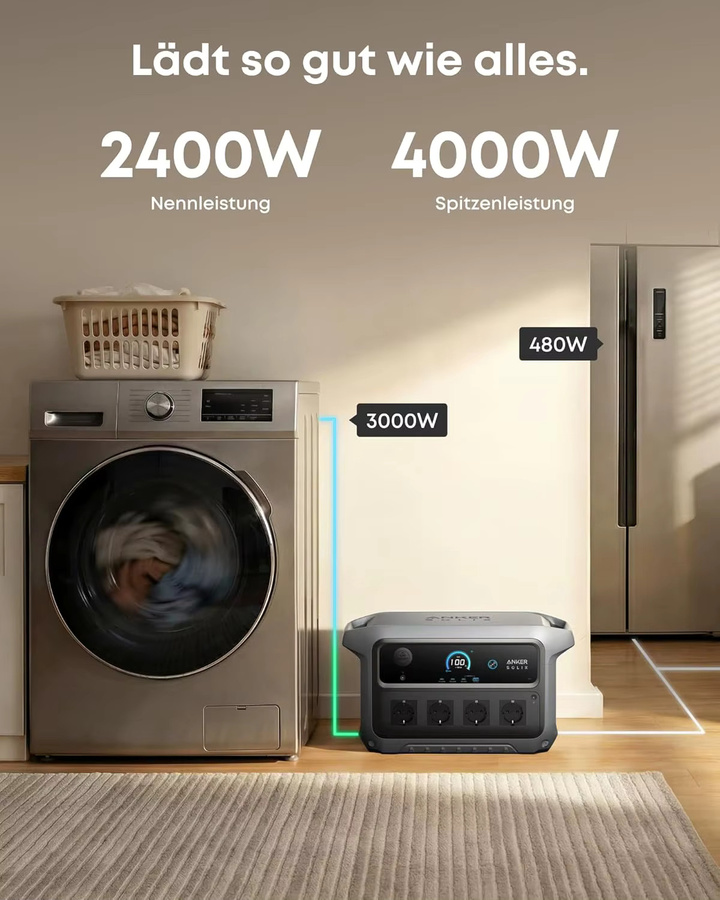 Anker SOLIX C2000 Gen 2 Tragbare Powerstation mit 2048Wh LiFePO4-Akku und 2400W Ausgangsleistung sowie 4000W Spitzenleistung als Solargenerator - Bild 3