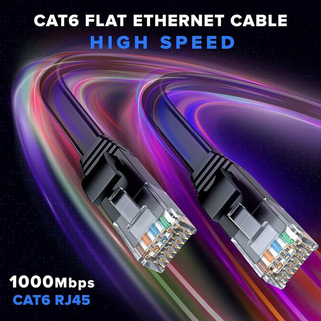 CYANMI Cat 6 Flaches Ethernet-Kabel für LAN/Netzwerkverbindungen, 10 Gbit/s Hochgeschwindigkeit, Schwarz - Bild 1