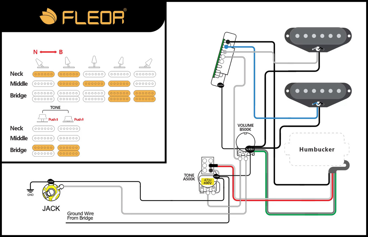 FLEOR SSH-Set mit 3 Alnico 5 Single-Coil und Humbucker Gitarren-Tonabnehmern für E-Gitarren (6K + 6K + 8K) - Bild 3