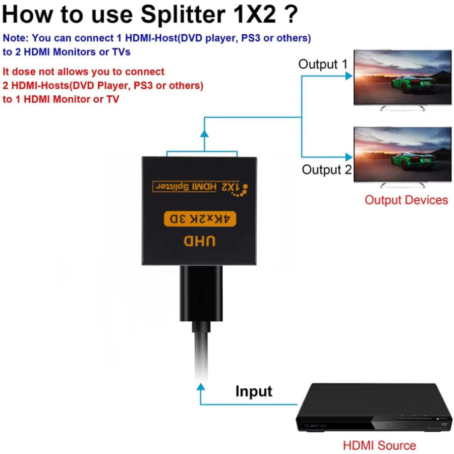 LccKaa HDMI Splitter 1 in 2 Out UHD 4K 3D Audio Video Splitter in Schwarz für HDTV, DVD, Laptop, PC und Spielkonsolen - Bild 4