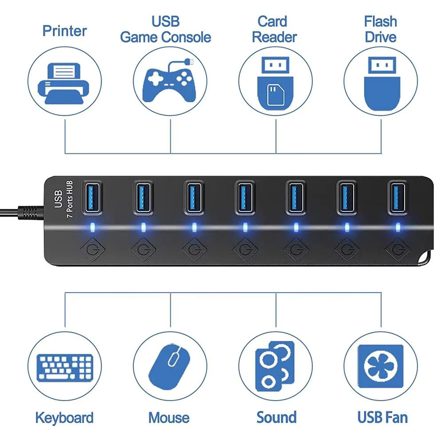 Yecai Chuan USB Hub High Speed Multi USB Splitter Adapter in Schwarz mit 4 oder 7 Ports - Bild 5