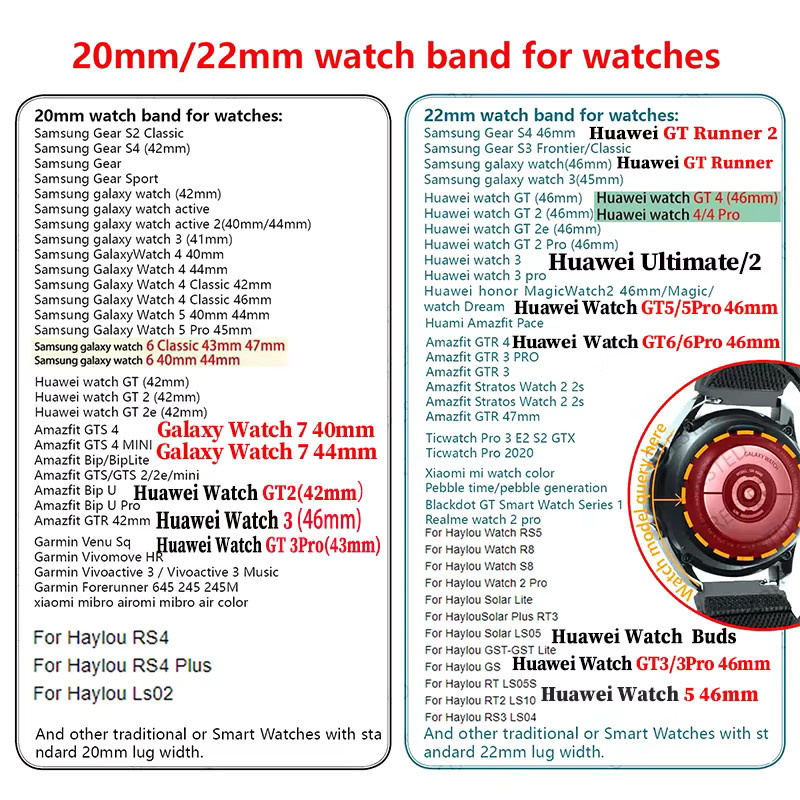CHIICSMART Uhrenarmband Edelstahl, Unisex - Bild 2