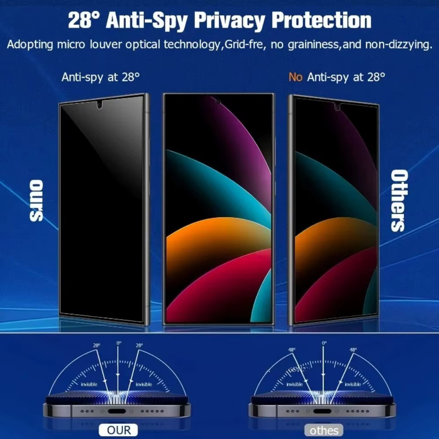 3er-Pack Samsung Galaxy S26 Ultra S25 Edge S24 Plus S24 FE Privacy Schutzfolie mit 9H Anti-Kratz-Schutz und staubdichter Vollflächenschutz, transparent - Bild 1