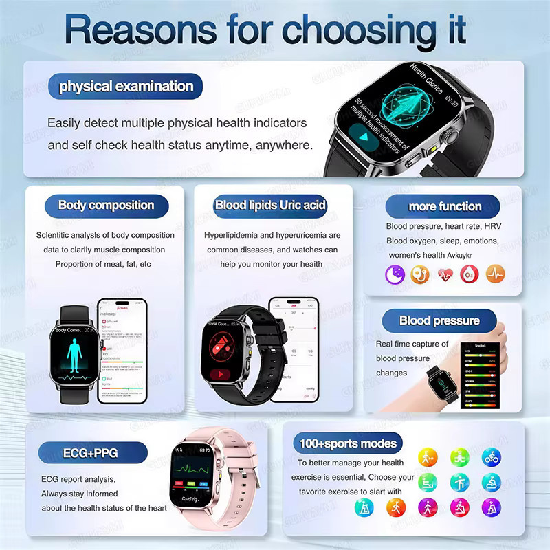 GUHUAVMI EKG Smartwatch Schwarz mit Blutdruckmessung, Blutsauerstoffsensor und Gesundheitsdiagnose für Männer und Frauen - Bild 2