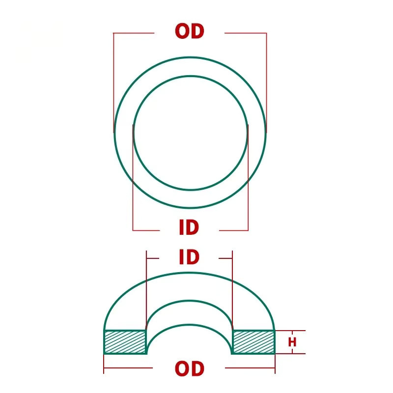 YONGXU Flachdichtung aus Fluorkautschuk in Grün, verschleißfester Lagerscheibenring mit Innendurchmesser M2-M42 mm und verschiedenen Stärken von 1 bis 3 mm - Bild 2