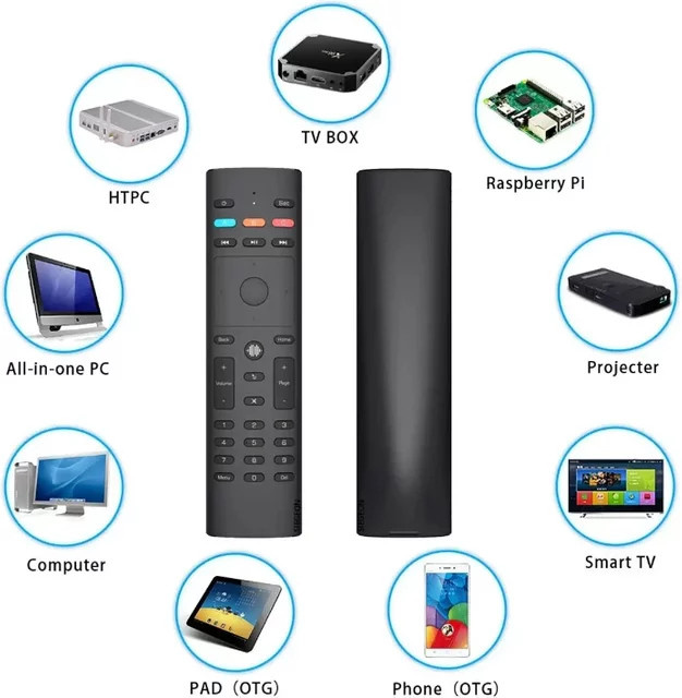 G40s Drahtlose Luftmaus mit 2,4 GHz, Sprachsteuerung und Gyroskop-Sensor, 33 Tasten Lernfernbedienung für Android Smart TV Box und PC, Schwarz - Bild 1