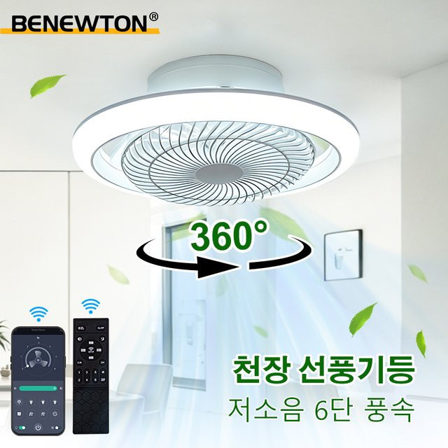 BENEWTON LED-Deckenventilator mit Beleuchtung in Weiß für Schlafzimmer und Esszimmer - Bild 1