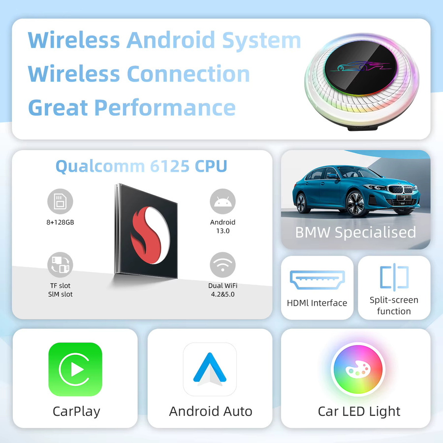 EzoneTronics Wireless AI Box für BMW und andere Fahrzeuge mit Android 13, CarPlay, 8 GB RAM, 128 GB Speicher, Dual WiFi, 4G SIM und HDMI-Ausgang - Bild 3