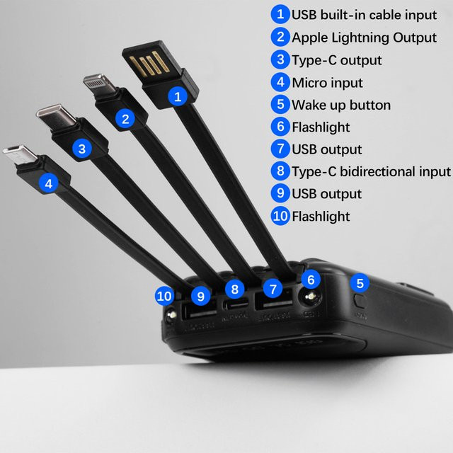 20000mAh USB-Schnellladegerät für Mobiltelefone in Schwarz mit USB-A Anschlüssen - Bild 1