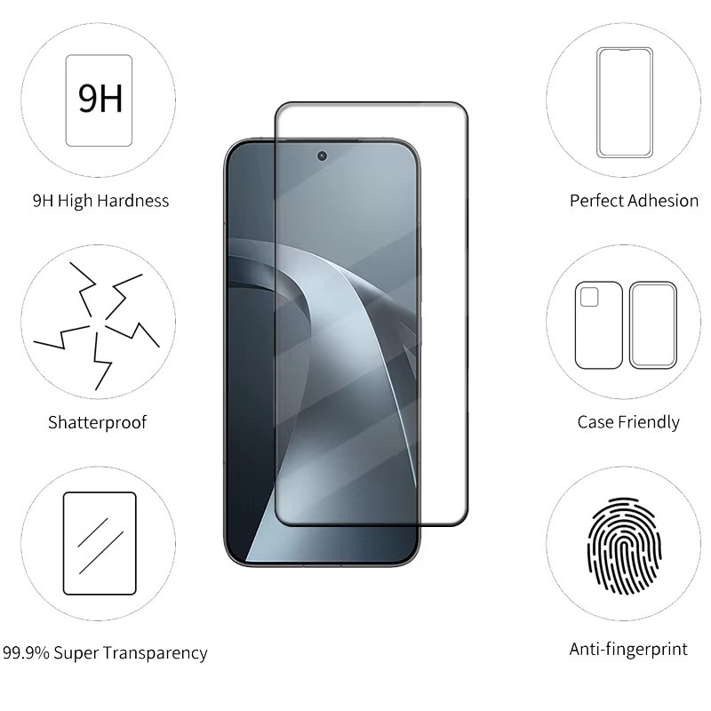 Xiaomi 6-in-1 Schutzglas Set für Xiaomi 17T mit Panzerglas und Kameralinsen-Schutz, transparent - Bild 2