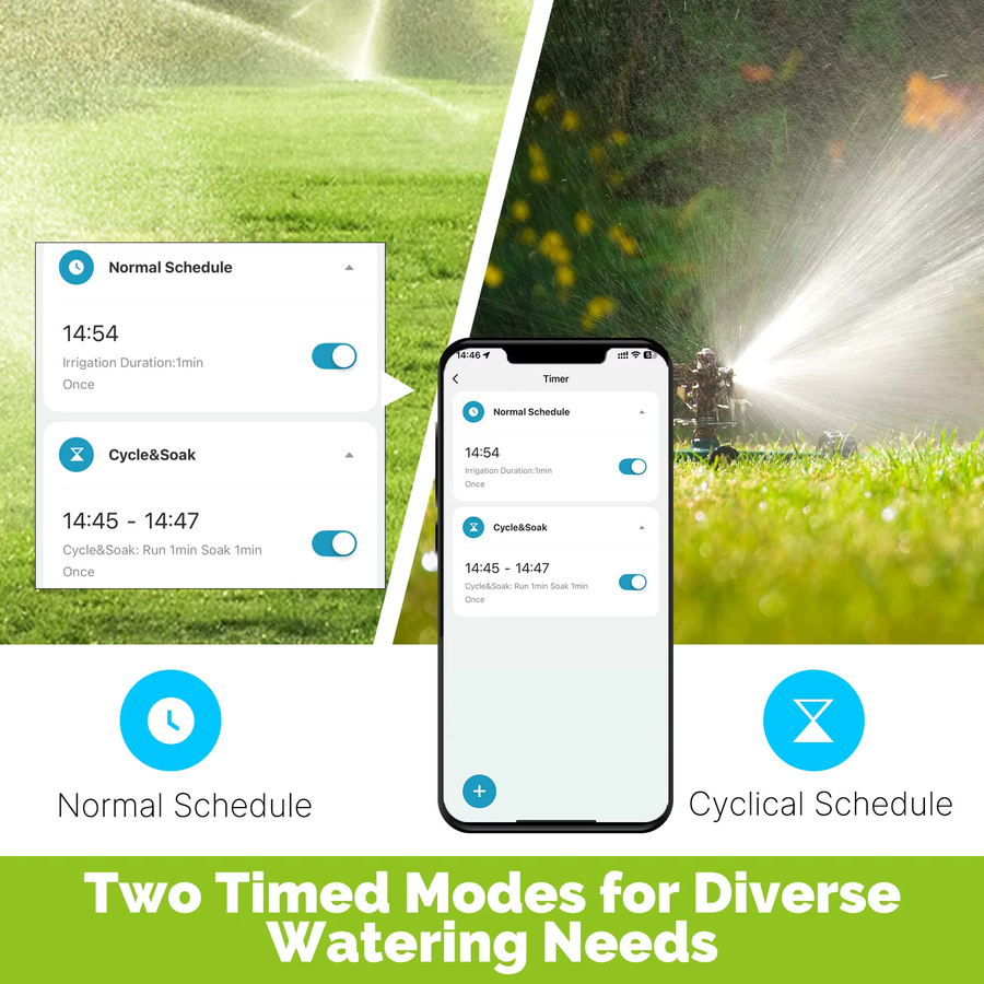 Moes Tuya Smart WiFi 1-Steckdose mit Wassertimer für Bewässerungssysteme und Automatisierung, App-Steuerung, kompatibel mit Alexa und Google Home Assistant, Grün - Bild 2