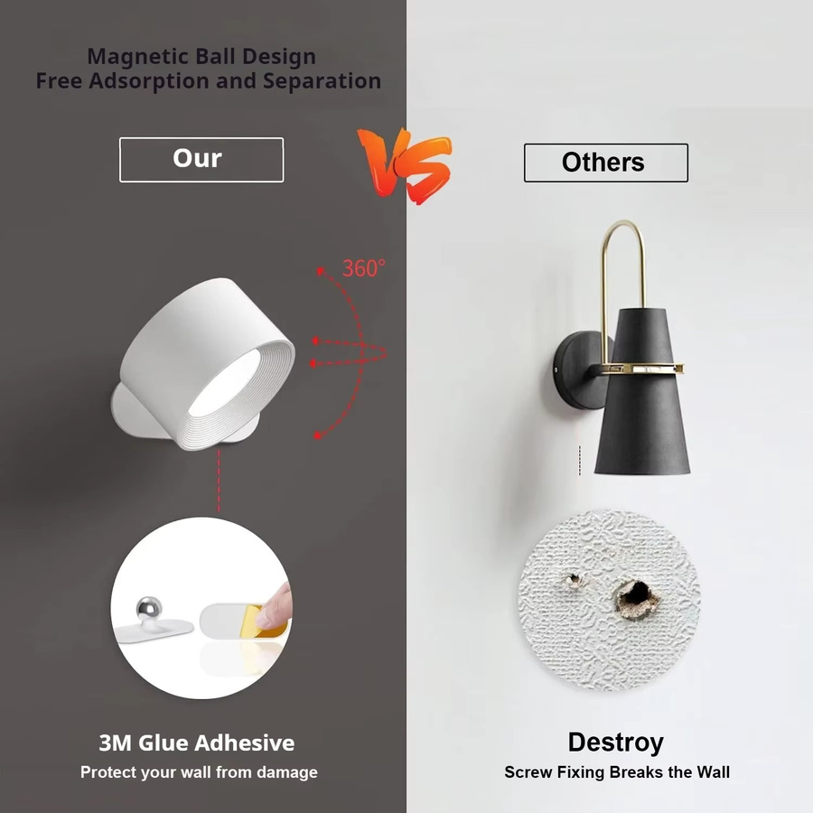 Magnetische LED-Wandleuchte von ggbingo in Schwarz, wiederaufladbare runde Leseleuchte mit 360° Rotation, Touch-Steuerung und Fernbedienung als moderne Nachtlampe oder Schrankstrahler - Bild 5