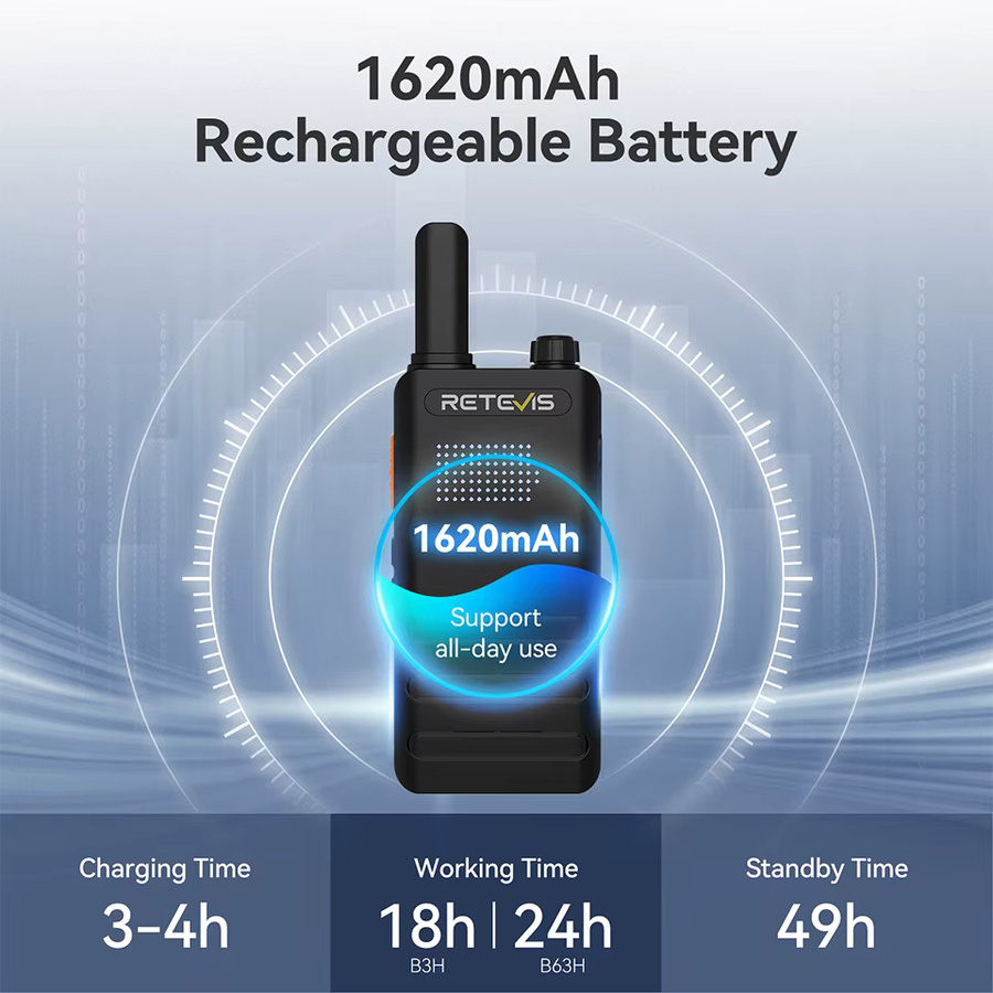 Retevis B63H Mini-Walkie-Talkie mit Display, tragbares PMR446/FRS professionelles lizenzfreies Funkgerät in Schwarz, wiederaufladbar für Camping - Bild 4