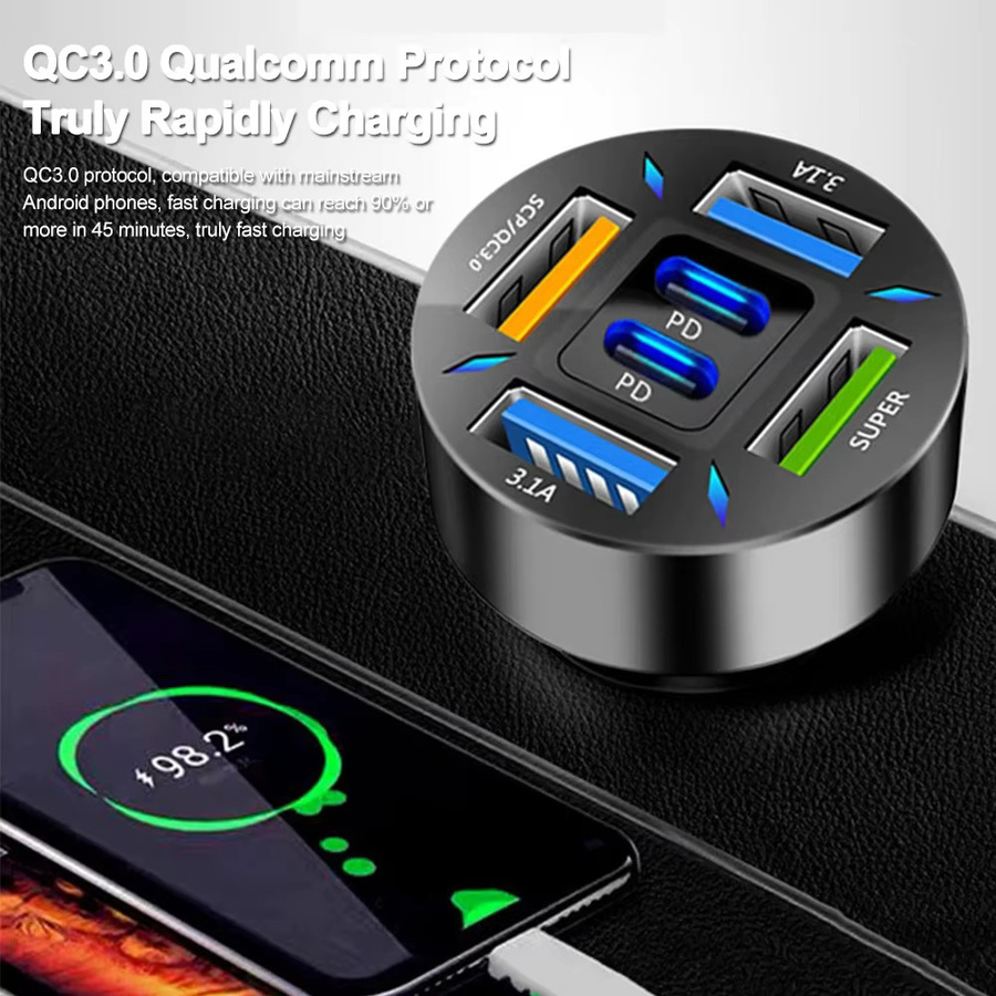 kebidumei 6-Port Autoladegerät mit 250W, schnelles Laden mit PD QC3.0 USB-C und Typ-C Adapter, Schwarz - Bild 2