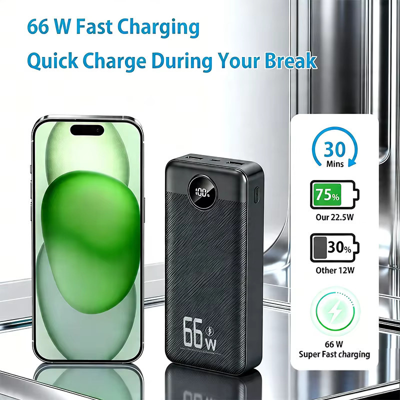Cohana Powerbank 50000mAh mit 66W Superschnellladefunktion in Schwarz für iOS und Android - Bild 3