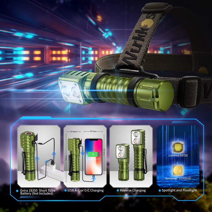 Wurkkos HD15 LED Stirnlampe mit 2000 Lumen, IP68 wasserdicht, wiederaufladbar mit 18650 Akku und magnetischer Schwanzkappe - Bild 3