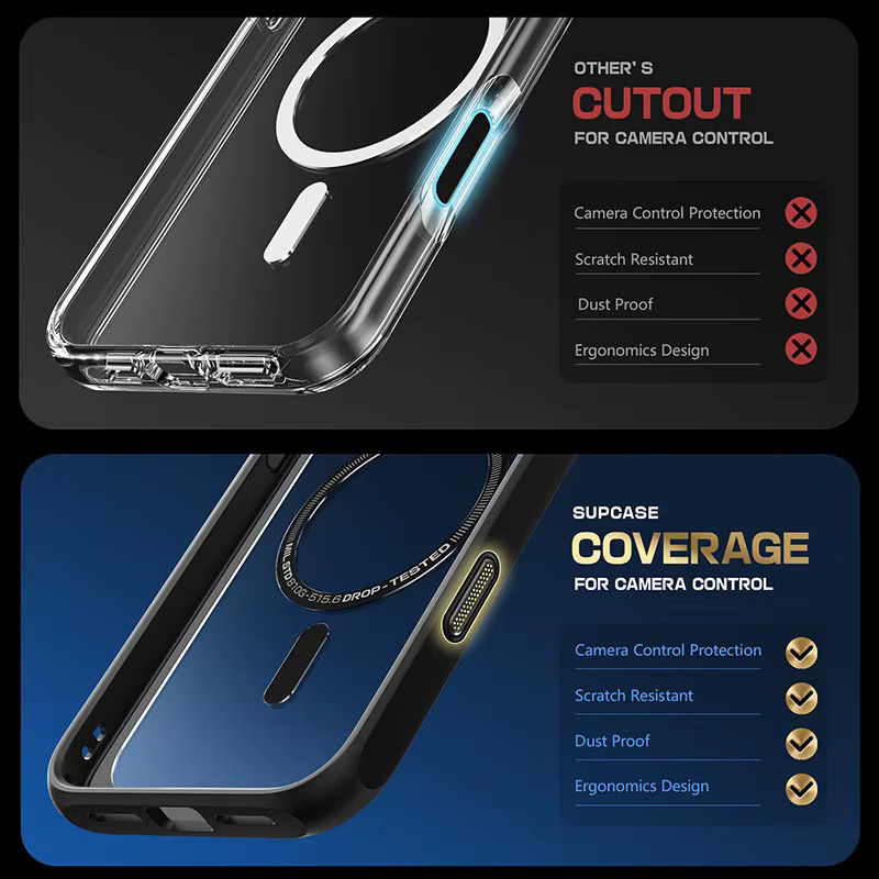 SUPCASE UB Mag Serie Schutzhülle für iPhone 16 Pro mit Kamera-Steuerungstaste und MagSafe Unterstützung in Schwarz - Bild 2