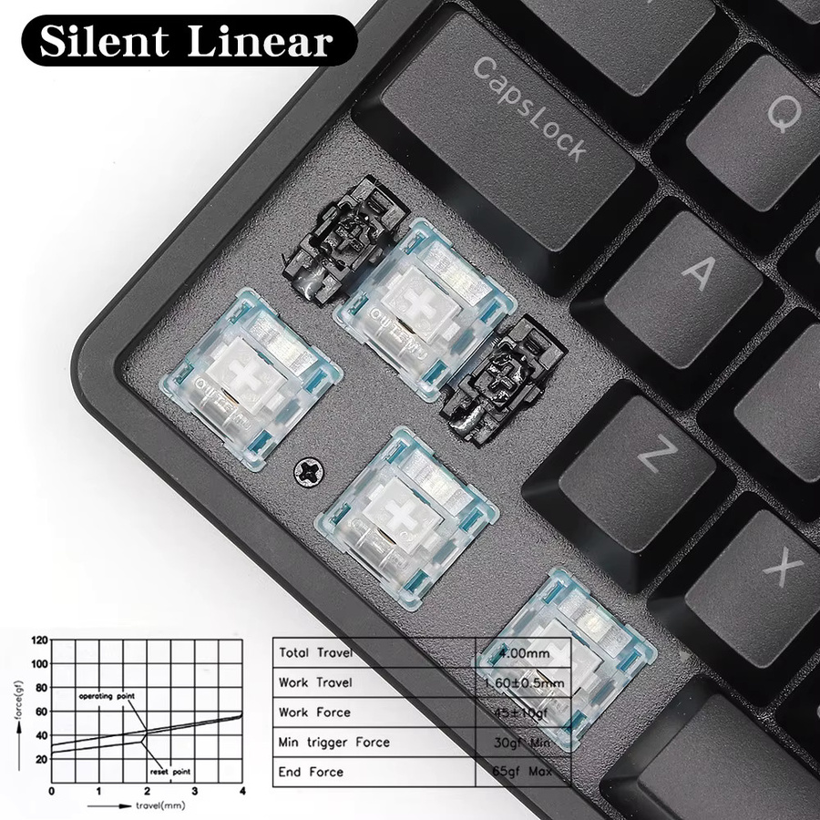 Outemu Ocean Linear Clicky Switches 3-Pin MX Silent 45g 55g RGB SMD Hot-Swappable für mechanische Tastaturen Gaming und Büro - Bild 4