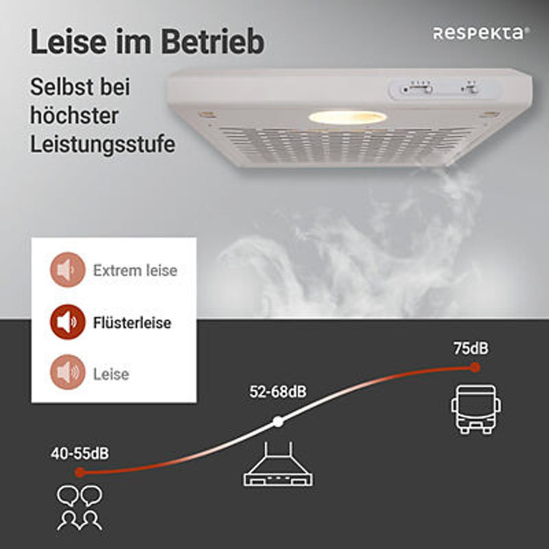 Respekta Dunstabzugshaube DH620WL in Weiß und Edelstahl, Unterbauhaube mit Abluft oder Umluft, B/H/T: 60 x 7,6 x 47 cm - Bild 3