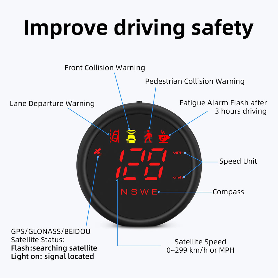 RYSJM Universal ADAS GPS Tachoanzeige mit Smart HUD Display, Digitales Auto-Display für Übergeschwindigkeit und Müdigkeitswarnung, Schwarz - Bild 3