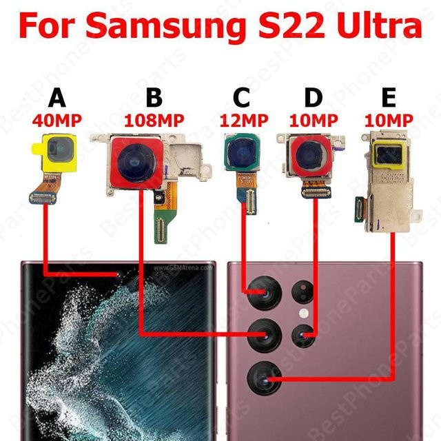 Samsung Kamera Modul für S22 Ultra 5G mit Front- und Rückkamera in Multicolour - Bild 1