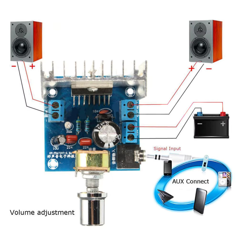 diymore TDA7297 Audio-Verstärkerplatine Mini-Stereo-Verstärkermodul 2,0 Dual-Channel Blau - Bild 2