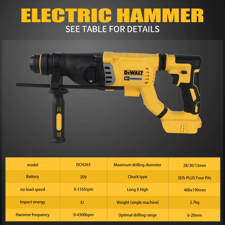 DeWalt 20 V bürstenloser kabelloser SDS-Hammer DCH263 in Gelb - Bild 5