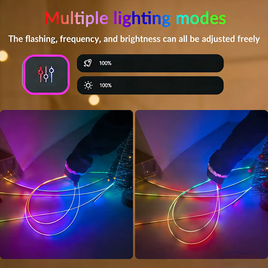 WUMFIRE Symphony 18-in-1 RGB LED-Streifen Neon Flex in Multicolour für Auto und festliche Dekoration - Bild 5