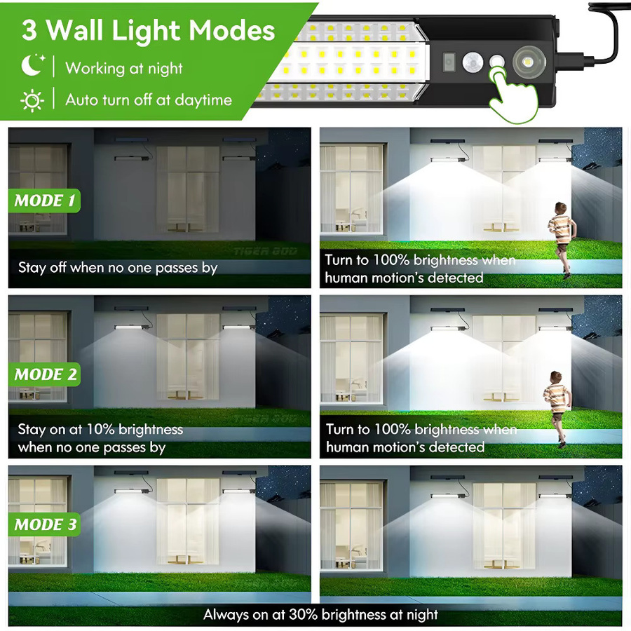 LED Solar-Bewegungssensor-Wandleuchte für den Außenbereich in Schwarz mit Fernbedienung und IP65 Wasserdichtigkeit für Garten und Veranda - Bild 2