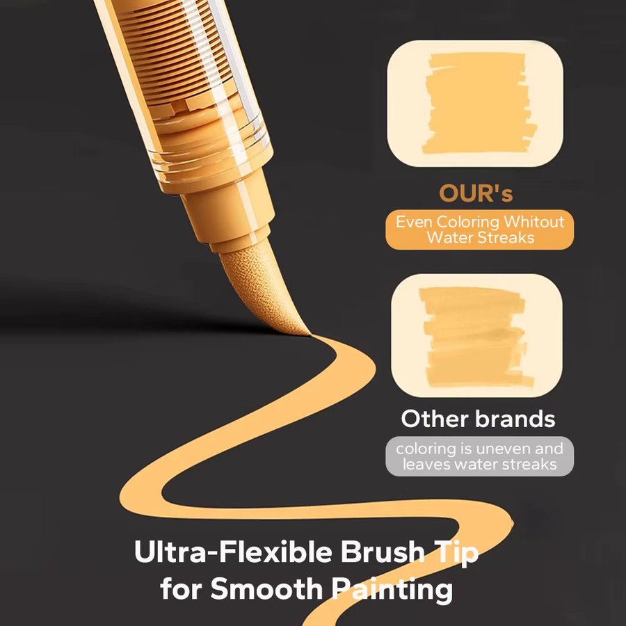 Pro Color Acryl-Pinselmarker-Set mit automatischem Tintenkontrollsystem, 9 Stück, Mehrfarbig - Bild 2