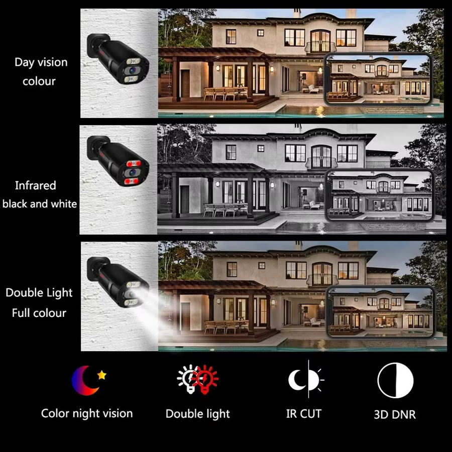 SIMICAM Ultra HD 4K 8MP PoE IP Überwachungskamera für Outdoor und Indoor mit Doppel-Licht, Menschenerkennung und Nachtsicht in Schwarz - Bild 2