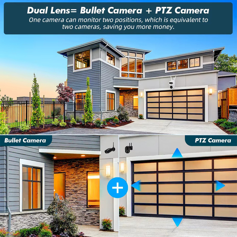 KERUI Dual-Objektiv Sicherheits-IP-Kamera mit 5MP+5MP UHD, 310 Grad horizontale Rotation und 100 Grad vertikalem Winkel, Personenerkennung, wasserdicht und WLAN-fähig für den Außenbereich, Farbe: Weiß - Bild 3