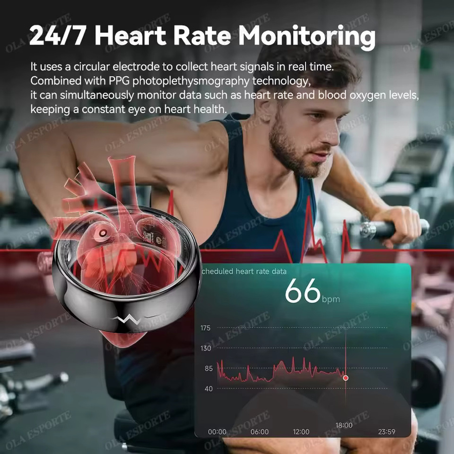 Ola Esporte Smart-Ring HT30 in Schwarz mit EKG-Erkennung, Blutdruck-, Herzfrequenz- und Körpertemperaturmessung sowie GPS-Tracking für Männer und Frauen - Bild 2