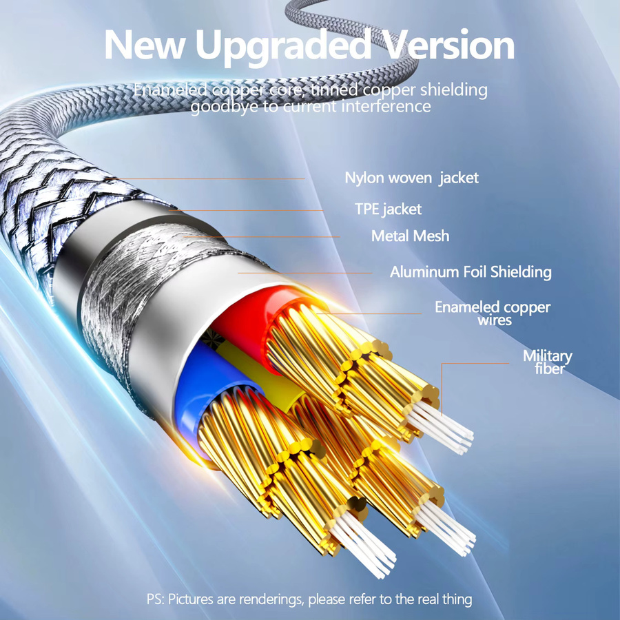 SUNKANDI USB C auf 1/4 Zoll Audiokabel, Typ-C auf Dual 6,35 mm TS-Splitter in Grau und Silber für iPhone 16 15, MacBook und Galaxy, kompatibel mit Mixer, Verstärker und Lautsprechern - Bild 2