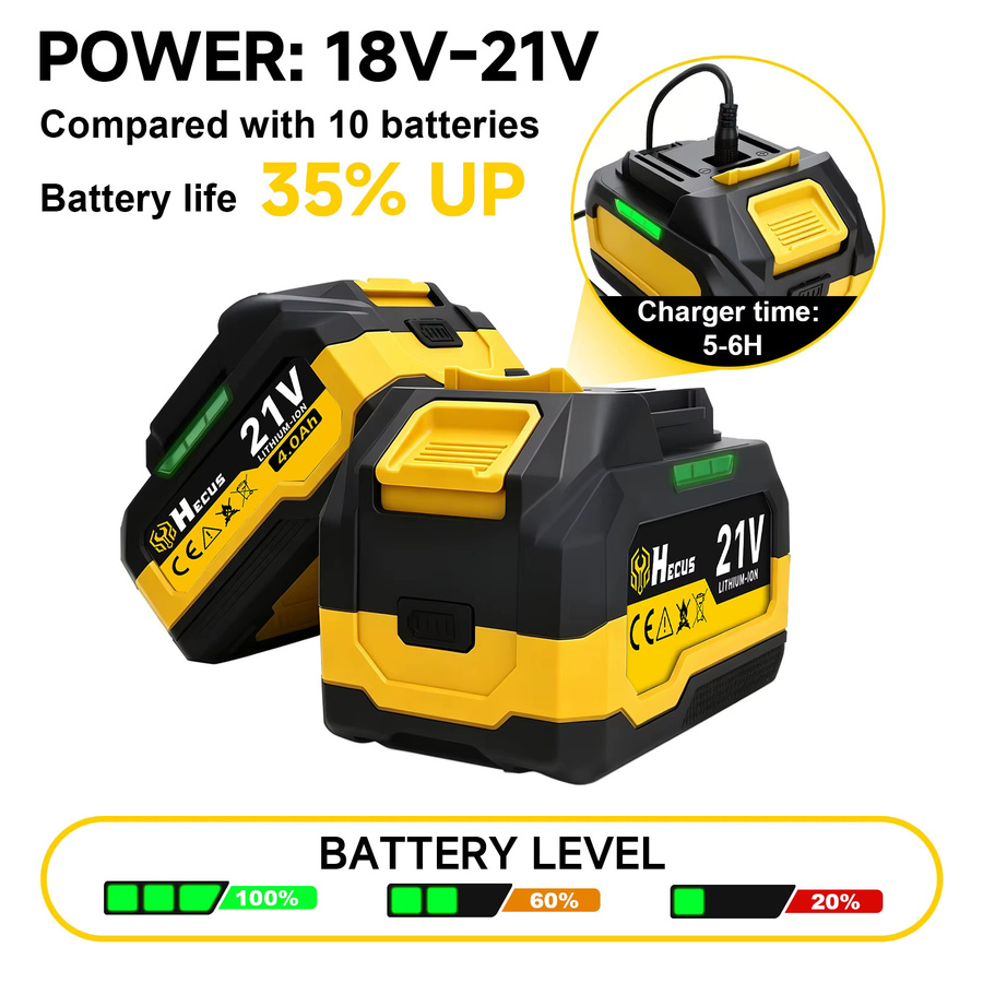 Hecus Lithium-Ionen-Akku Set für Makita 18V mit Ladegerät und Kapazitätsanzeige - Bild 2