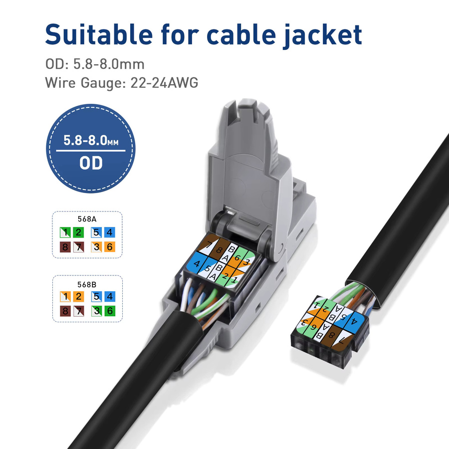ZoeRax Werkzeugloser RJ45 Cat6 Ethernet-Anschluss mit vergoldetem Stecker für 1000 Mbit/s LAN-Verbindungen, modularer Stecker für 23 AWG bis 26 AWG Internetkabel - Bild 2
