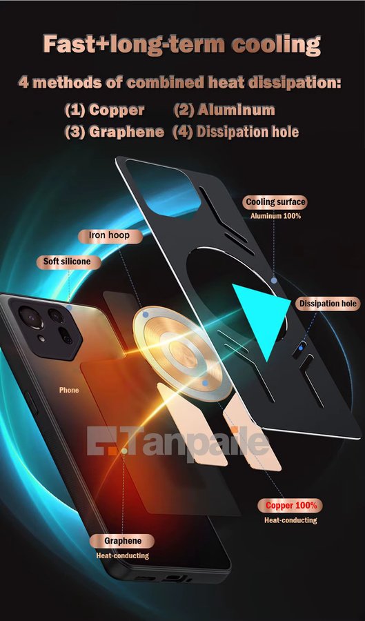 Asus ROG Telefon 9 und ROG 9 Pro Metall Kühlhülle aus Kupfer und Aluminium in Gold oder Schwarz - Bild 3