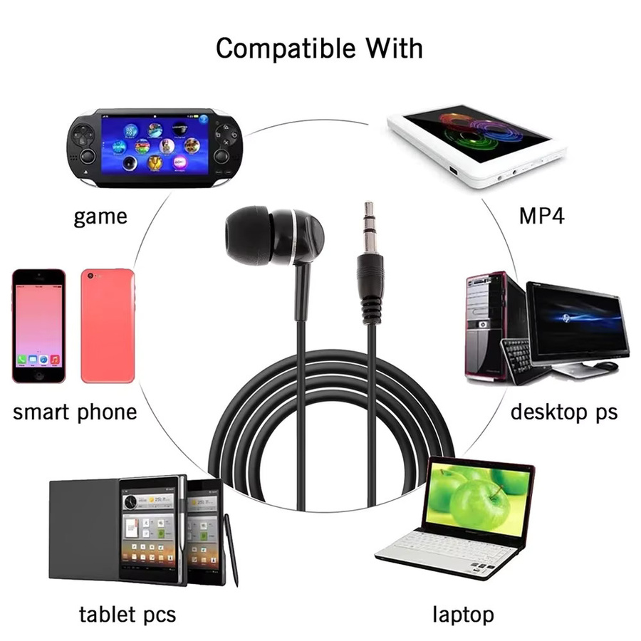 AideeMaster In-Ear-Headset Stereo-zu-Mono Single-Ohrhörer in Schwarz mit 3,5 mm Klinkenanschluss - Bild 3