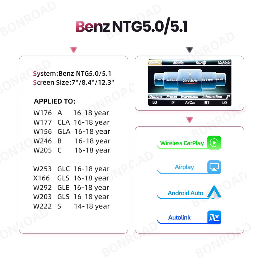 Bonroad Drahtloser CarPlay und Android Auto Adapter für Mercedes Benz S-Klasse W222 NTG 5,0 in Schwarz mit Bluetooth-Verbindung - Bild 2