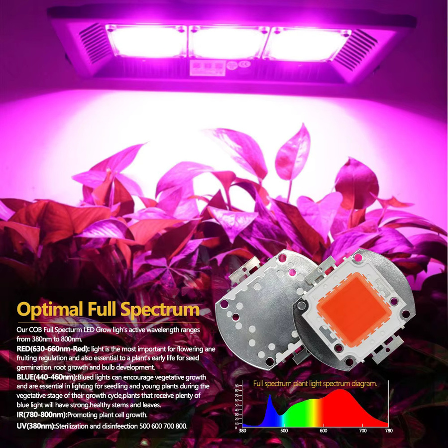 DT&ZM Vollspektrum LED Pflanzenlampe DIY Hochleistungs-LED-Chips 380-840nm - Bild 3