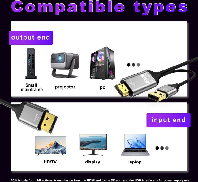 HDMI auf DisplayPort Kabel für 4K@60Hz, Adapter von HDMI Quelle zu DisplayPort Monitor, Schwarz, inklusive USB-Netzkabel für PC, Laptop, PS5 und Xbox - Bild 1